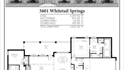 3601 Wildcat Springs Rd., Texas, 4 Bedrooms Bedrooms, ,2 BathroomsBathrooms,Skyline Ranches,Sold,Wildcat Springs Rd. ,1109